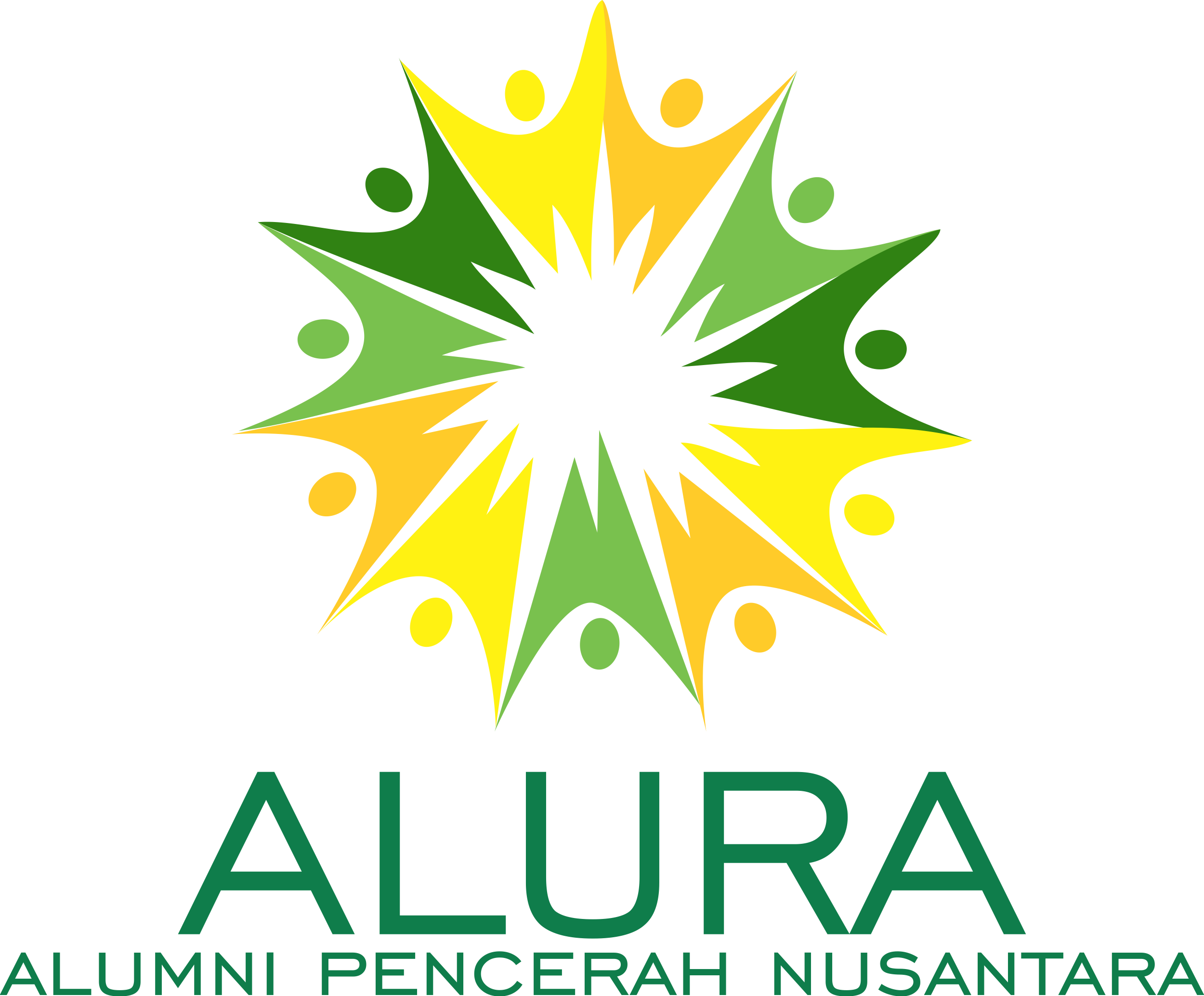 Alura